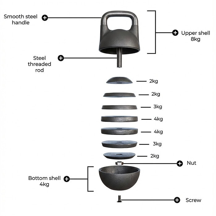 2187 Einstellbare Kettlebell 2187 Einstellbare Kettlebell
