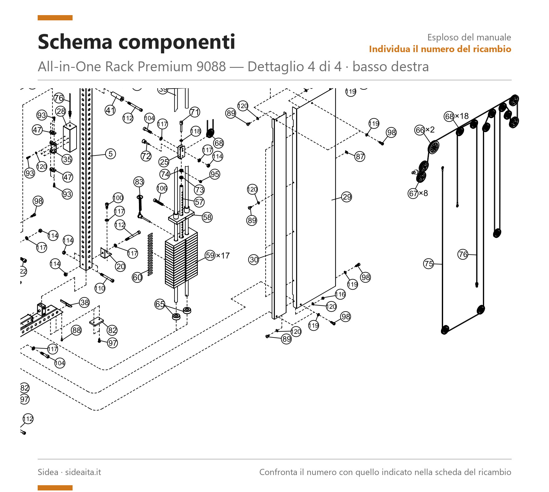 Komponentenschema – Detail 4 von 4