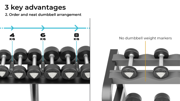 R8880B comparison_Square section version_View2