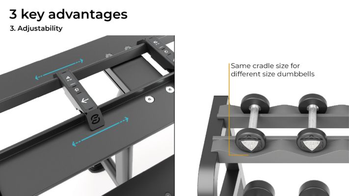 R8880B comparison_Square section version_View3